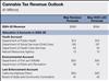 Thumbnail for Cannabis Tax Revenue Update (2025 Q1)
