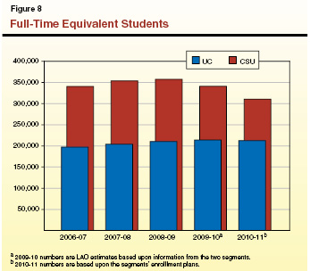 MW_anl_Resident University Enrollment.ai