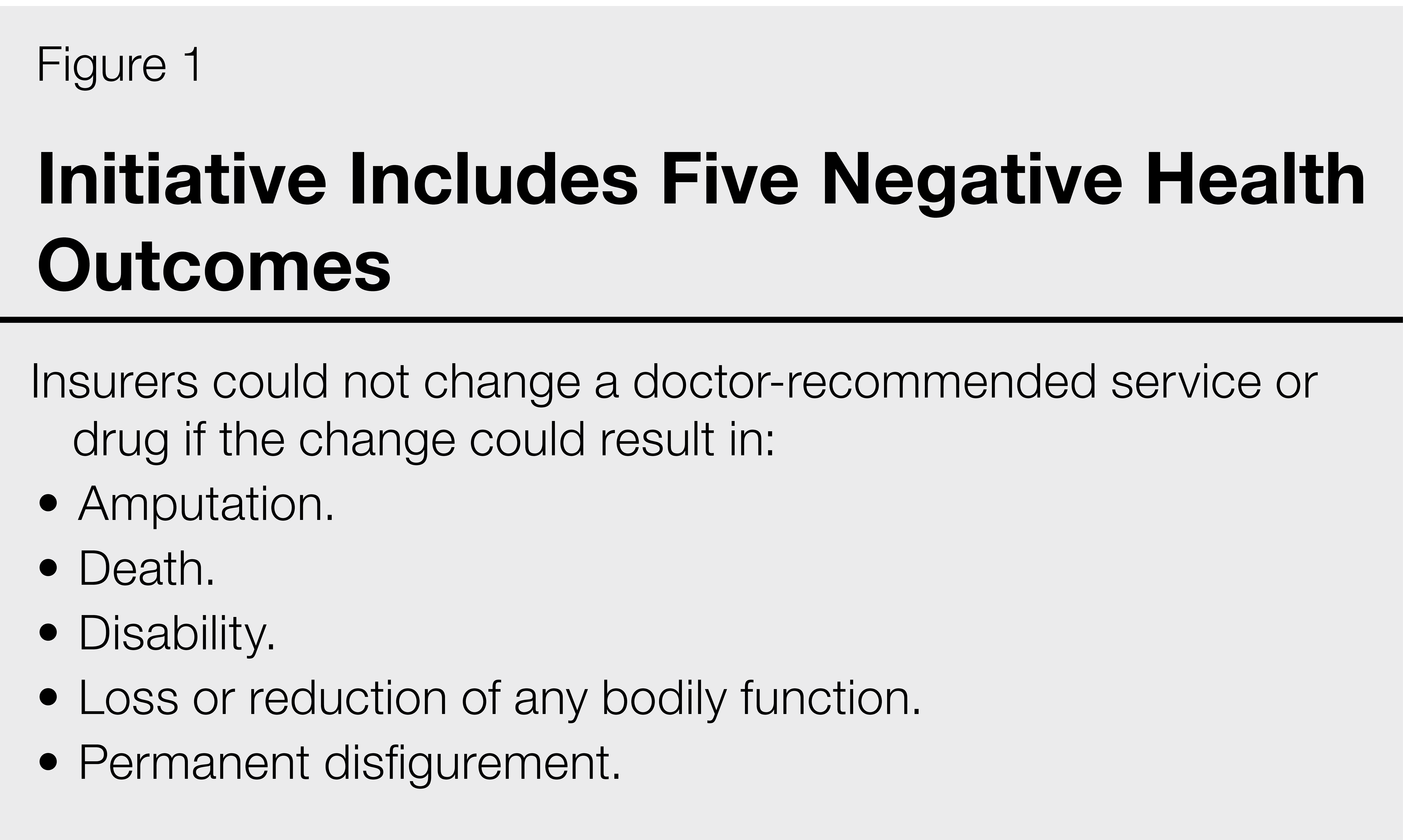 Initiative Includes Five Negative Health Outcomes