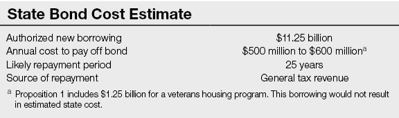 State Bond Cost Estimate