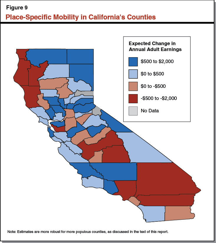 Figure 9 - Place-Specific Mobility in California&rsquo;s Counties